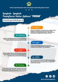 Profil perusahaan indomapan, pt, gresik provinsi jawa timur adalah sebagai berikut: Disdukcapil Gresik Rilis Pelayanan Online Poedak Dinas Kependudukan Dan Pencatatan Sipil Kabupaten Gresik