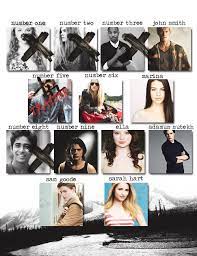 Lorien legacies (also titled the lorien legacies) is a hypothetical netflix original series that covers the entire lorien legacies series (lost files and main books). Guardian Of Lorien Lorien Legacies I Am Number Four I Am Number