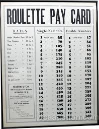 Framed Roulette Pay Chart