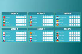 Although the tournament format allows for three teams to possibly. Check Euro 2020 Complete Groups And Latest Team Standings Points Table News Update
