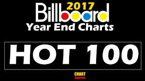 Top 100 Charts 2017 Download German Top 100 Single