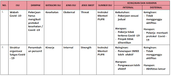 Uitgebreide ascii tabel voor speciale karakters (html). Https Jurnal Uisu Ac Id Index Php But Article Download 2836 1882