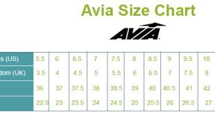 Yandex.flights helps you find the flights you need from airports all over the world, compare prices, select the best deals, and buy tickets for your chosen flight online. Avia Sports Bra Size Chart Buy Clothes Shoes Online