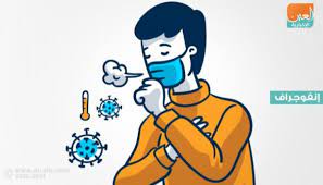 Coronavirus) هو أحد الفيروسات التي تهاجم الجهازَ التنفسيّ، وتم اكتشافُها في ستينيّات القرن الماضي، وسُمّي بهذا الاسمِ لأنّ شكلَه يشبه التاج، وينتمي إلى مجموعةِ الفيروسات التاجيّة. ÙÙŠØ±ÙˆØ³ ÙƒÙˆØ±ÙˆÙ†Ø§ Ø§Ù„Ù…Ø³ØªØ¬Ø¯ ÙƒÙ„ Ù…Ø§ ØªØ­ØªØ§Ø¬ Ù…Ø¹Ø±ÙØªÙ‡