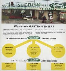 Firmenchronik Dehner