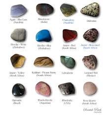 Even More Examples Crystal Healing Stones Crystals And Gemstones Gemstones Chart