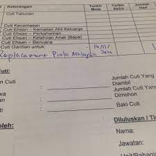 Pelbagai kumpulan telah ditubuhkan untuk cuba mempromosikan kefahaman agama di kalangan kumpulan yang berbeza, dengan keharmonian agama dilihat sebagai keutamaan oleh ahli politik malaysia. Photos At Tm Point 8 Tips