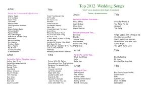 Wedding Music Rad Event Production Inc 2012 Top Wedding Songs Top Wedding Songs Wedding Ceremony Songs Best Wedding Songs
