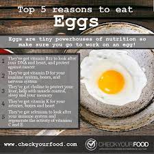 Top 5 Reasons To Eat Eggs Check Your Food Food Eat Nutrition