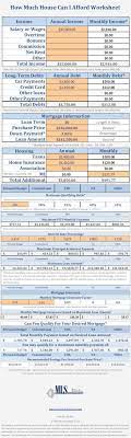 How Much House Can I Afford Insider Tips And Home Affordability Calculator Buying First Home Real Estate Home Buying Tips