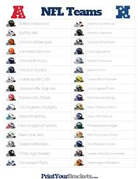 List Of Nfl Teams Printable