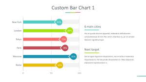 Powerpoint Animation Chustom Bar Chart Business Clients Microsoft Design