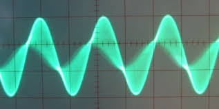 Resultado de imagen de ondas