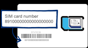 Even if your mobile phone is unlikely to survive a fire, chances are that the sim card inside might. Sim Details Sim Card Activation Lucky Mobile