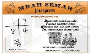 Prediksi Hk Kamis 02 April 2020 Result Hk Pools 6d Tercepat
