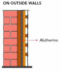 Slate hanging has generally been used in the north and tile. Insulation On Outside Walls Aluthermo