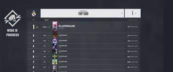 Partidas clasificatorias en valorant latinoamerica riot games ha confirmado en la cuenta de twitter de. Episodio 2 De Valorant Cambios En Rankeds Para 2021 Clasificatorias Movistar Esports