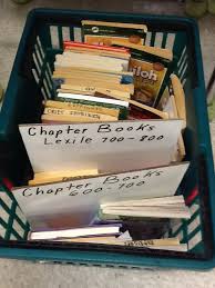 Pin On Read 180 Classroom Organization