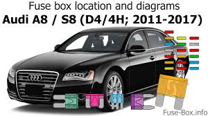 Fuses and relay audi a8 (d4). Fuse Box Location And Diagrams Audi A8 S8 D4 4h 2011 2017 Youtube