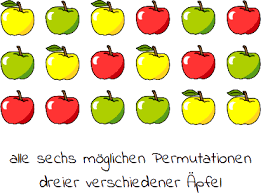 Und für alle die jetzt gern wissen möchten, wie man die faktuät per programm berechnet. Permutation Ohne Wiederholung Mathetreff Online
