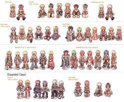 ragnarok online classes
