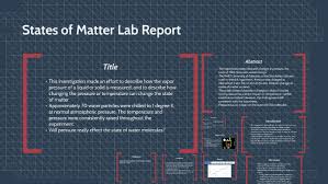 Mc discuss guided hw lab demo: States Of Matter Lab Report By Tara Teets On Prezi Next