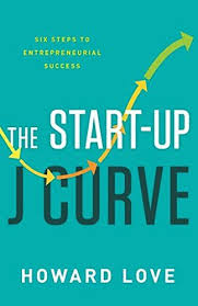 Pin By Murali Veeraiyan On To Read