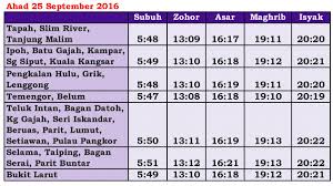 Waktu solat adalah peruntukan tempoh atau selang masa tertentu bagi masyarakat muslim menjalani syariat solat sama ada fardhu ataupun sunat. Waktu Solat Perak On Twitter Waktu Solat Fardu Seluruh Perak Ahad 25 September 2016 23 Dzulhijjah 1437 Waktusolatperak