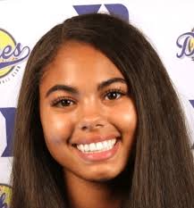 The Alliance All-Star Watchlist (Part I); More Top Player Signings &  Commits