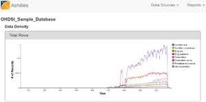 Health Informatics Wikipedia