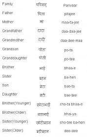 Here Is A Chart For The Words For Different Family Members