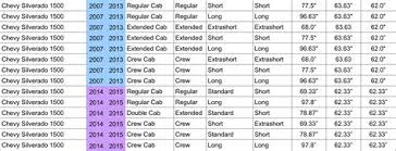 length of chevy silverado chevy truck bed dimensions chart