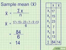 3 Ways To Calculate Variance Wikihow