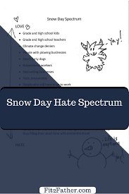 Pin On Blogs That I Love