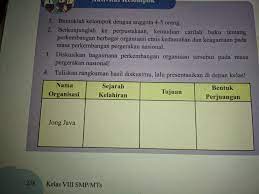 Kunci jawaban ips kelas 8 kurikulum 2013 edisi revisi 2017 daeri halaman 57 sampai 64. Bantu Dong Kak Ips Kls 8 Hal 238 Brainly Co Id