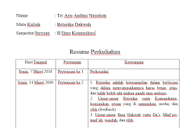 Resume itu artinya apa sih? Contoh Format Laporan Resume Perkuliahan Pojokata
