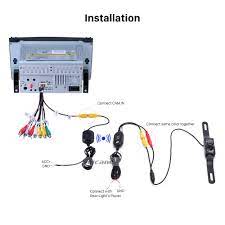 How do you install a backup camera on a car? Seicane Wireless Camera For Car Dvd