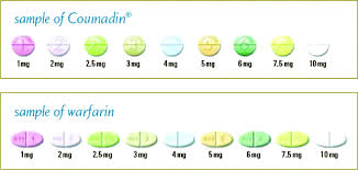 a patients guide to taking warfarin american heart