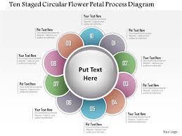 Workflow infographics slide template eps vector. 1214 Ten Staged Circular Flower Petal Process Diagram Powerpoint Template Powerpoint Shapes Powerpoint Slide Deck Template Presentation Visual Aids Slide Ppt