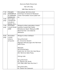 Majlis perasmian aturcara majlis perasmian pembukaan dan penutup hendaklah dirancang dengan teliti mengikut urutan dan dicetak secara khusus dalam buku program. Doc Aturcara Majlis Perasmian Naim Hanafiah Academia Edu