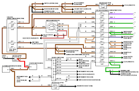 Read or download rover discovery 3 user for free wiring diagram at g.saltyknits.com. Abs Wiring Diagram 2004 Land Rover Fusebox And Wiring Diagram Wires Lay Wires Lay Sirtarghe It