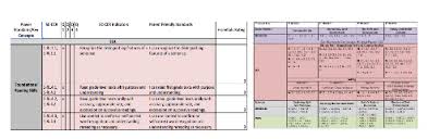 Elementary Curriculum Maps And Standards By Quarter