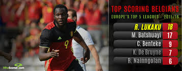 Analysing Belgium S Striking Options In France This Summer