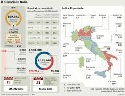 Ecco tutte le regole in zona arancione le regioni per colore al 17 gennaio. Nuovo Dpcm Weekend Arancioni Dal 9 Gennaio No Spostamenti Sino Al 31 1 Regioni Gialle Il 7 E L 8 Le Misure