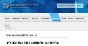 Jun 15, 2019 · madrasah kepulauan riau 1 data gaji rp 1 5 jt rp 1 0 jt rp 2 0 jt. Cek Pengumuman Hasil Akreditasi S M Seluruh Provinsi Dapodik Co Id