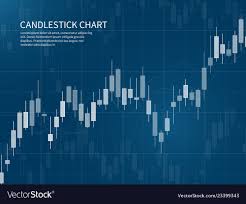 candlestick chart financial market growth graph