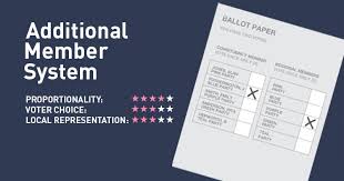 Ams has successfully delivered integrated solutions to support governments, aid agencies, and commercial organizations across asia, africa, and the middle east. Additional Member System Electoral Reform Society