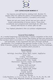 Life Expression Aka Destiny Number 9 Click To Get Your Free Numerolgy Reading Now Numerology Expression Number Numerology Life Path Expression Number 9