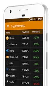 Activate real time prices widget. Cryptomarkets App By Teletrader Get Free Crypto Real Time Prices