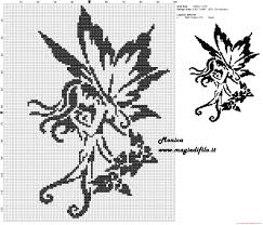 Knitting patterns featuring cars, trains, planes, trucks, submarines, blimps, and other vehicles. Fairy Cross Stitch Pattern Free Cross Stitch Patterns Simple Unique Alphabets Baby Fairy Cross Stitch Cross Stitch Fairy Cross Stitch